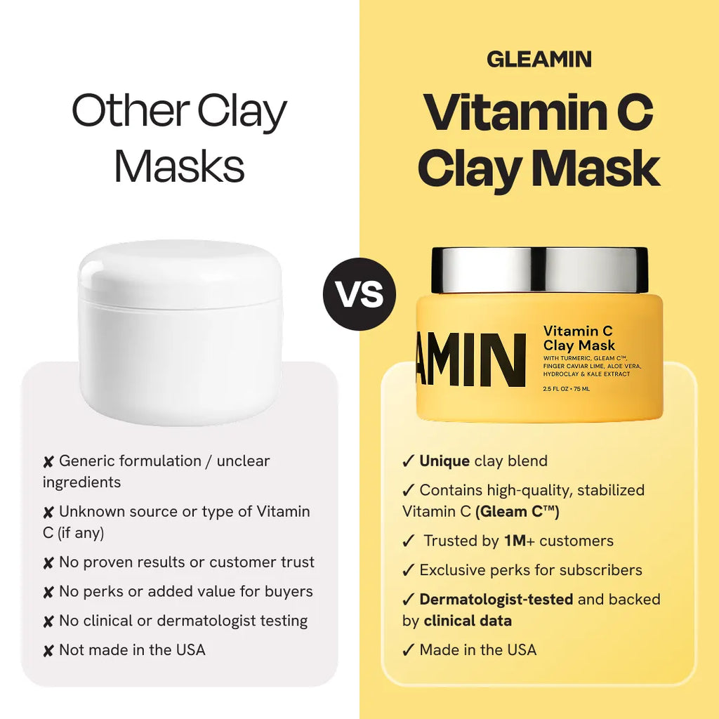 Gleamin - Vitamin C Clay Mask